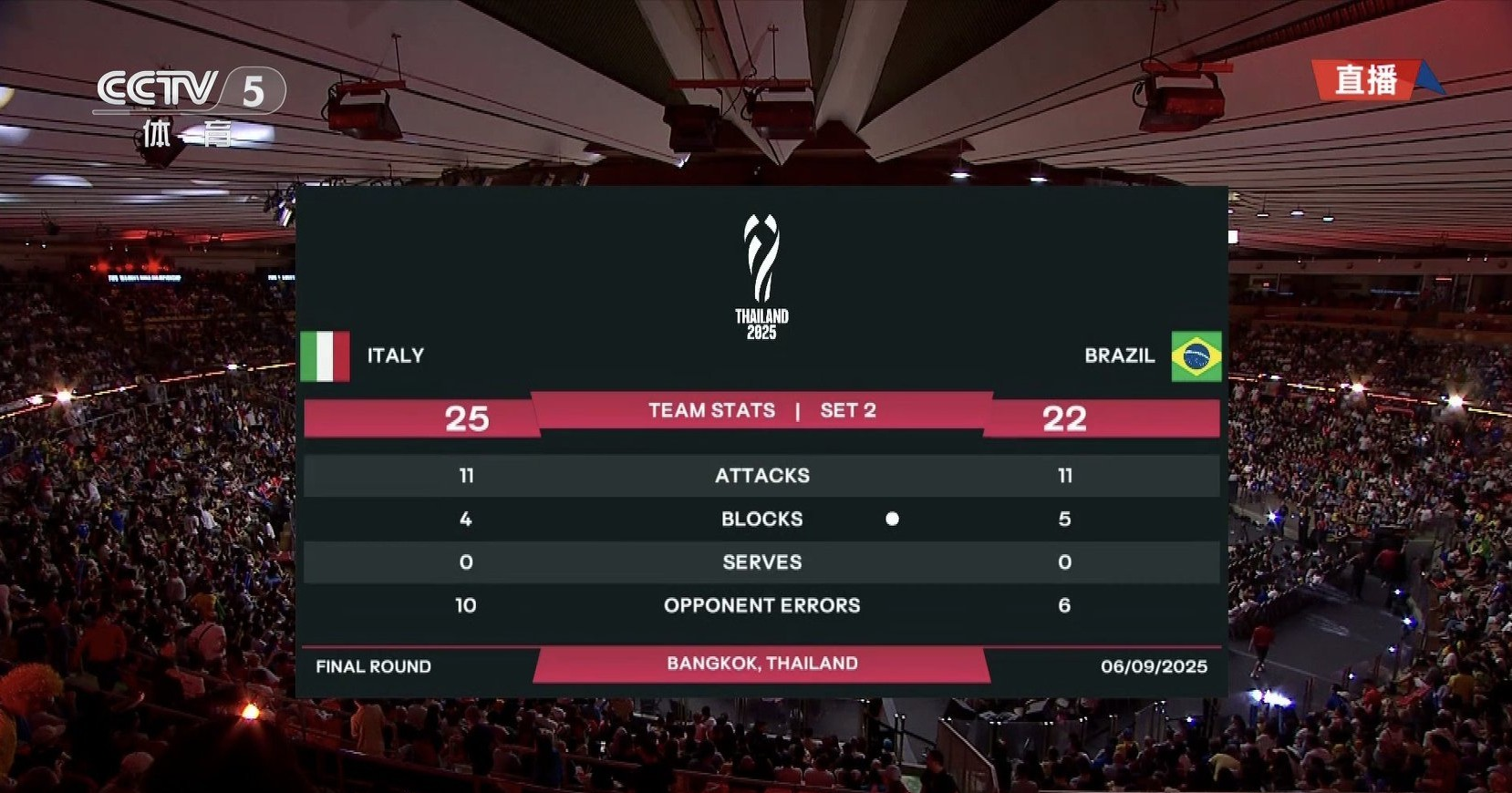 联赛关键之战！人和将迎战泰达，争夺保级宝座